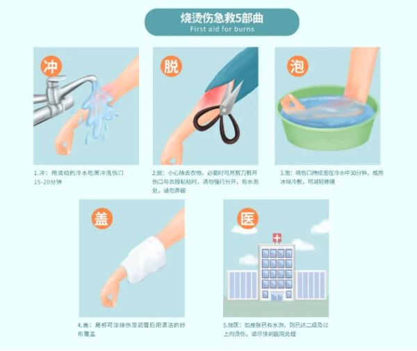 這款“抗寒神器”，小心孩子“低溫燙傷”
