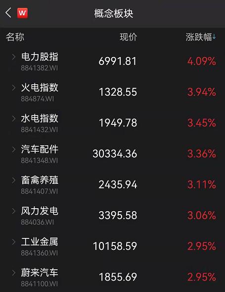 网友怒了！刚刚，英特尔紧急道歉！股民懵了：大妖股集体闪崩跌停！这板块突然大爆发，学而思刷屏，但斌发声