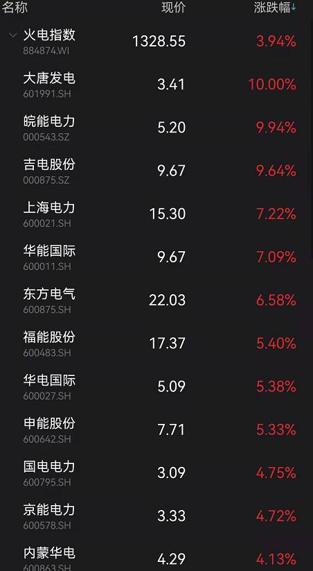 网友怒了！刚刚，英特尔紧急道歉！股民懵了：大妖股集体闪崩跌停！这板块突然大爆发，学而思刷屏，但斌发声