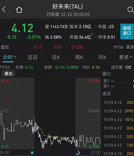 网友怒了！刚刚，英特尔紧急道歉！股民懵了：大妖股集体闪崩跌停！这板块突然大爆发，学而思刷屏，但斌发声