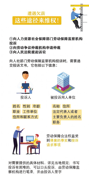 劳动局投诉,劳动局投诉电话