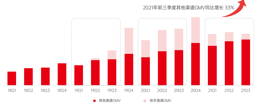 白折腾了......有赞停止主板上市进程
