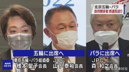 日本东京奥运会哪些国家参加(日本将派遣东京奥组委主席桥本圣子等3人出席北京冬奥会)