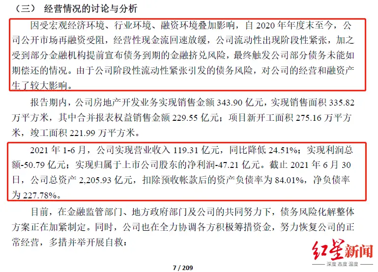 蓝光发展拟将近15亿资产卖1元，上交所问询：请说明合理性