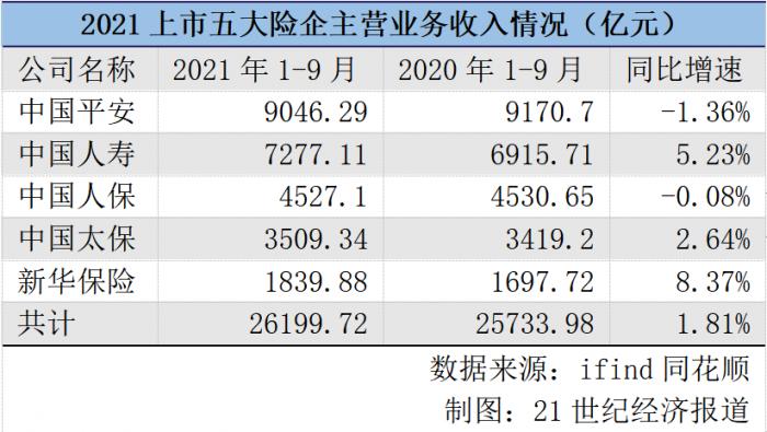 保险行业年终奖(保险行业年终奖一般多少)
