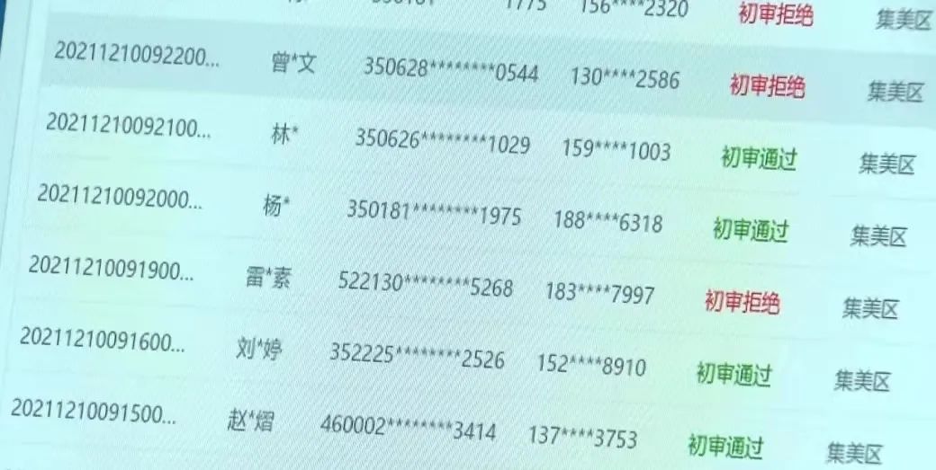 @厦门新就业大学生：您有一笔住房补贴待领取