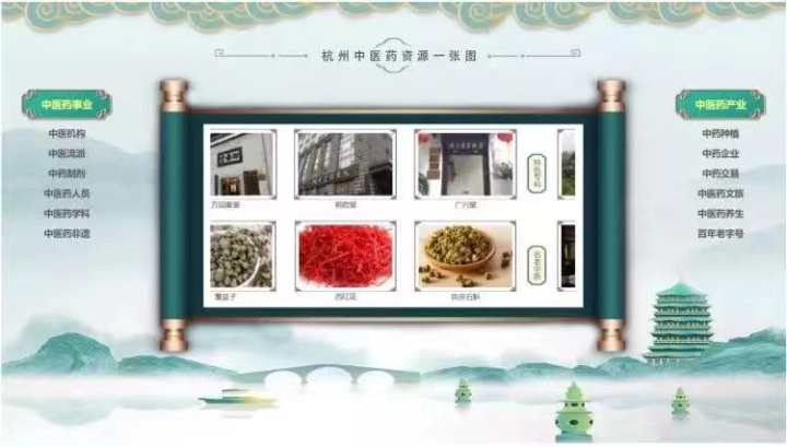 “浙江省中医药传承创新十大事件”获评展示：杭州从中医药“数智、服务”两端发力，加快推进一流名城建设