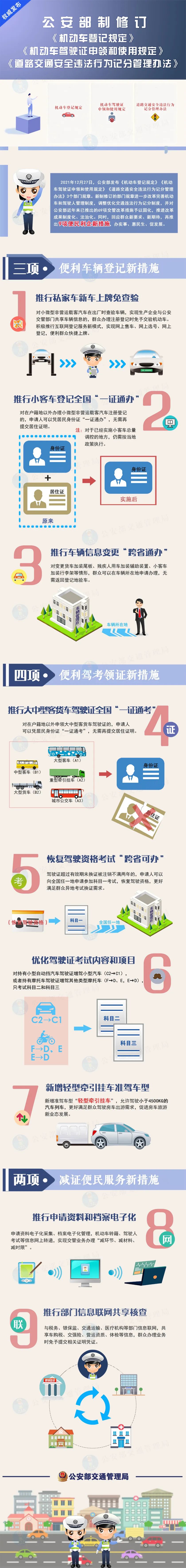 湖南交通违章,湖南交通违章查询官方网站