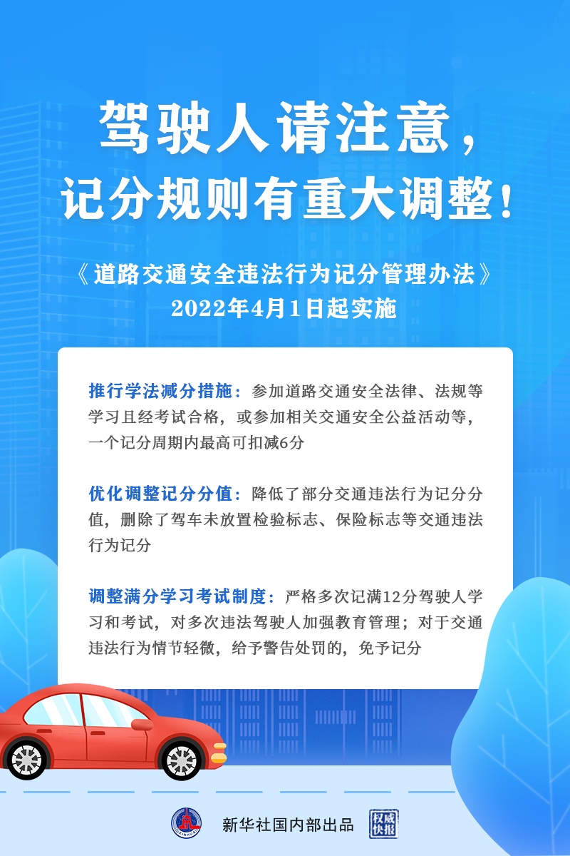 广东交通违章,广东交通违章查询官网查询系统