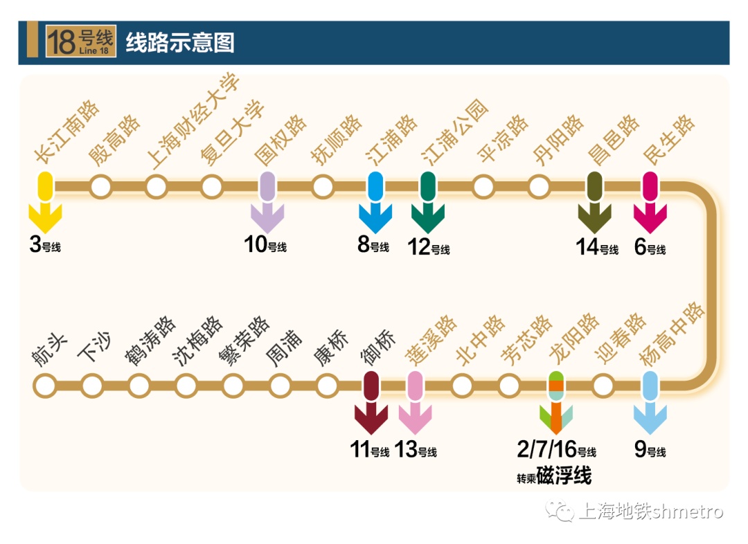 杨浦人，还有2天，18号线一期北段开通运营啦