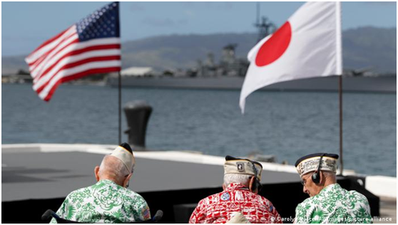 ��Ҽ����������Ҫ�ȼ�ɲ����