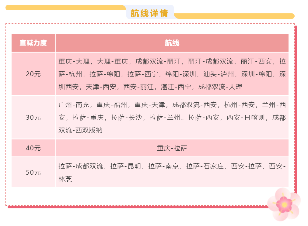 学生机票,