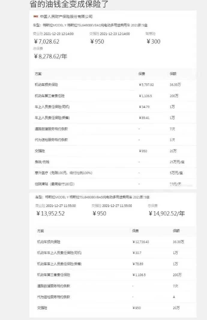 新能源车保费涨幅摸底(新能源车保费涨幅摸底要求)