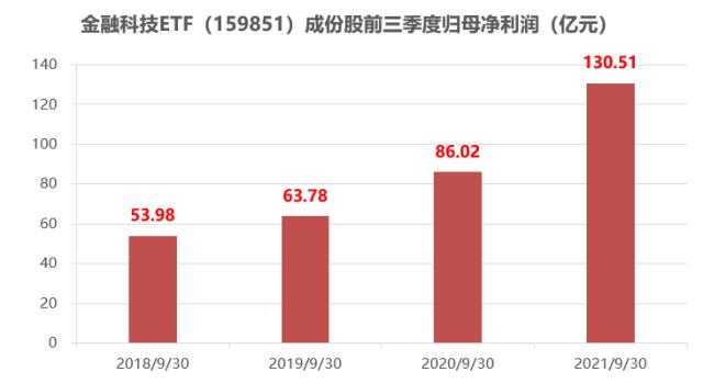 数字货币又嗨了，先进数通20cm涨停封板！长江证券：数币产业链投资机会凸显