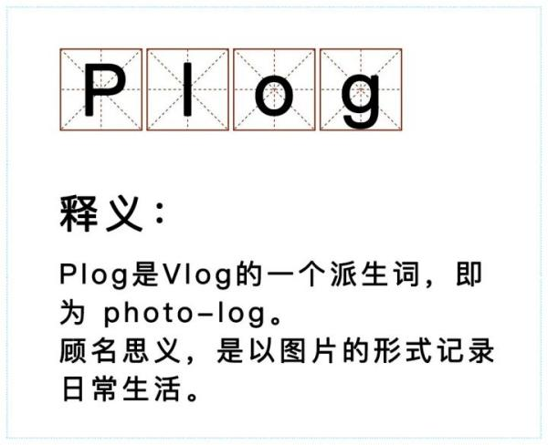 “拍”出来的日记：今天你分享Plog了吗？