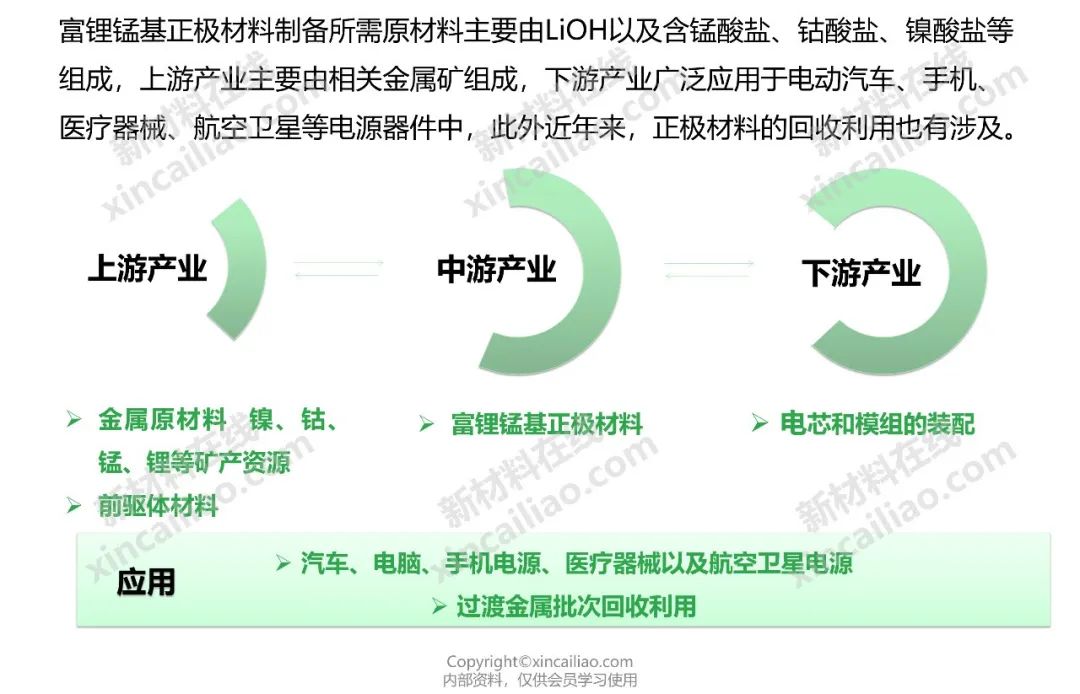 储能产业链大全（建议收藏）