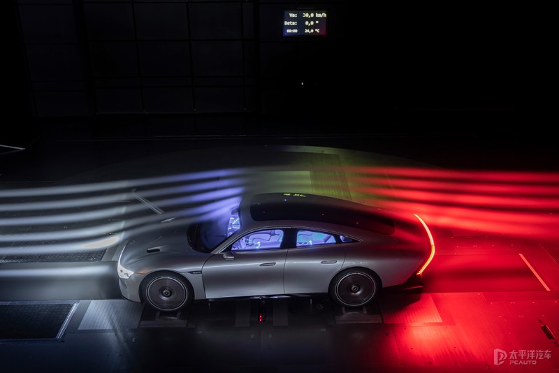 CES展上吹的牛你敢信？2024年推L4级自动驾驶车