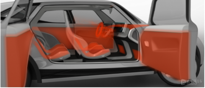 CES展上吹的牛你敢信？2024年推L4级自动驾驶车