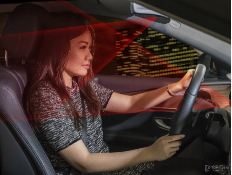 CES展上吹的牛你敢信？2024年推L4级自动驾驶车