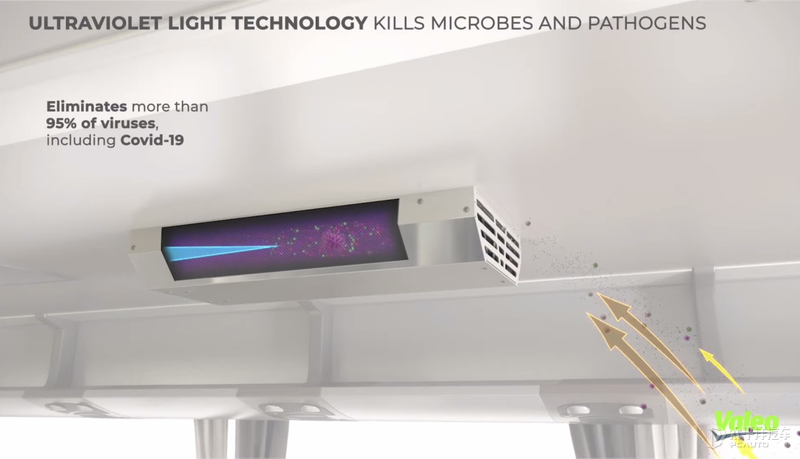 CES展上吹的牛你敢信？2024年推L4级自动驾驶车
