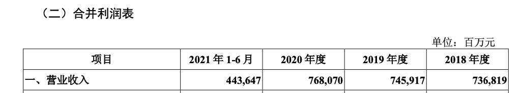 中国移动今日a股上市收盘价（中国移动回归a股）