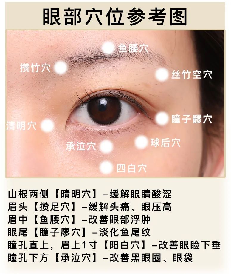 小茂专家团特别版｜雅诗兰黛黑松露眼霜