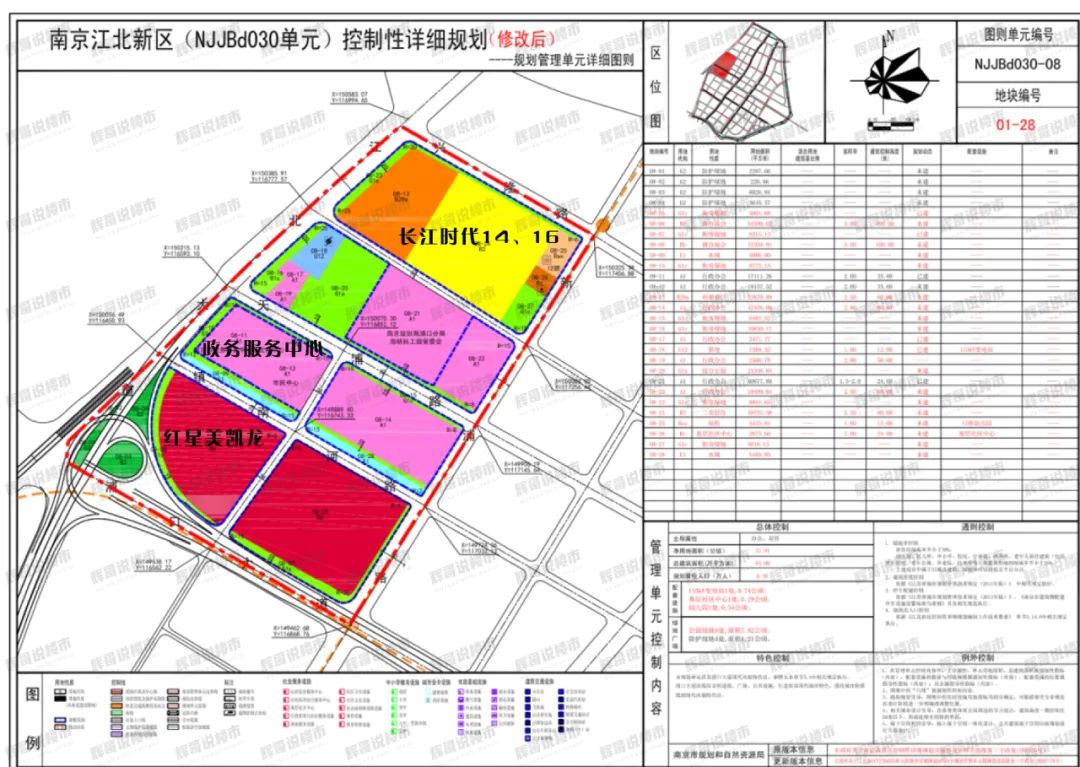 重磅！江北核心区政务中心规划调整曝光，涉及多个热门楼盘