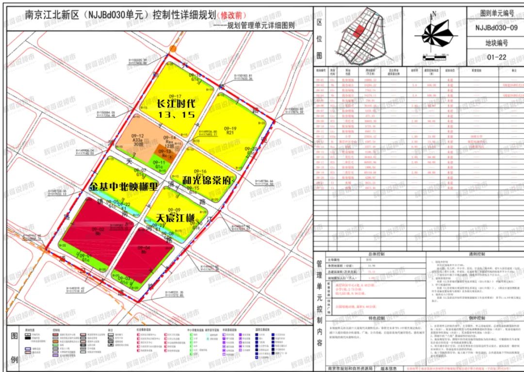 重磅！江北核心区政务中心规划调整曝光，涉及多个热门楼盘