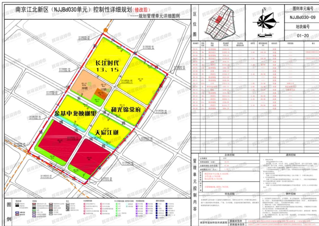 重磅！江北核心区政务中心规划调整曝光，涉及多个热门楼盘