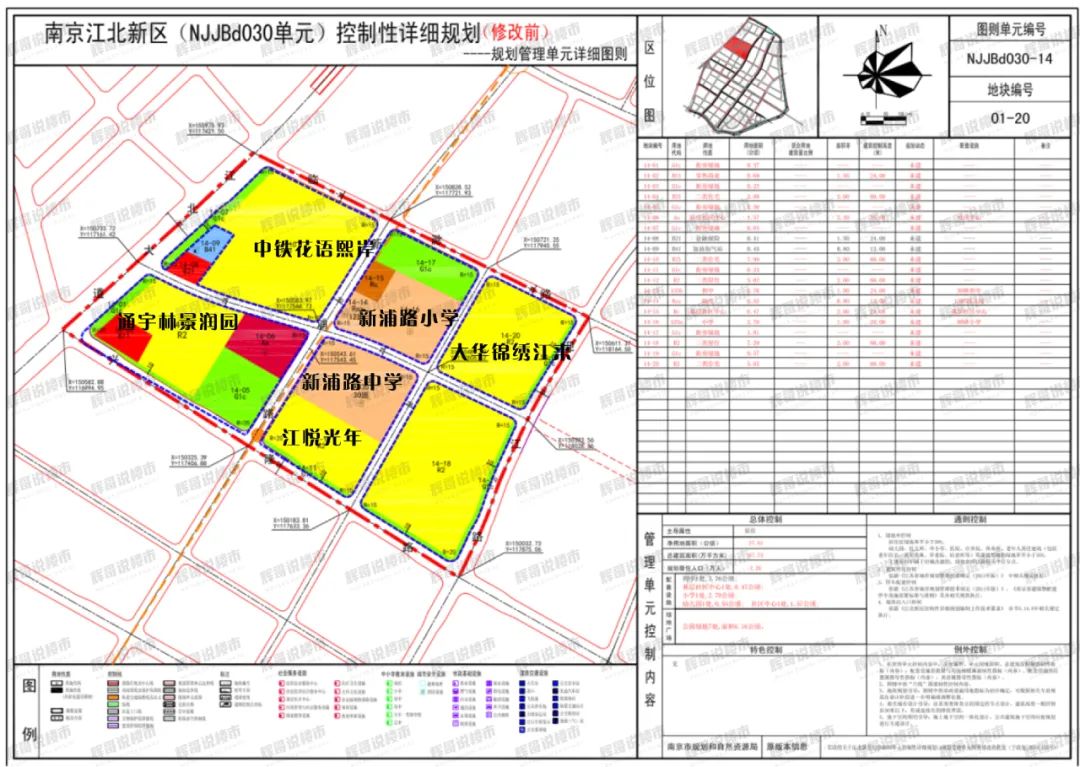 重磅！江北核心区政务中心规划调整曝光，涉及多个热门楼盘