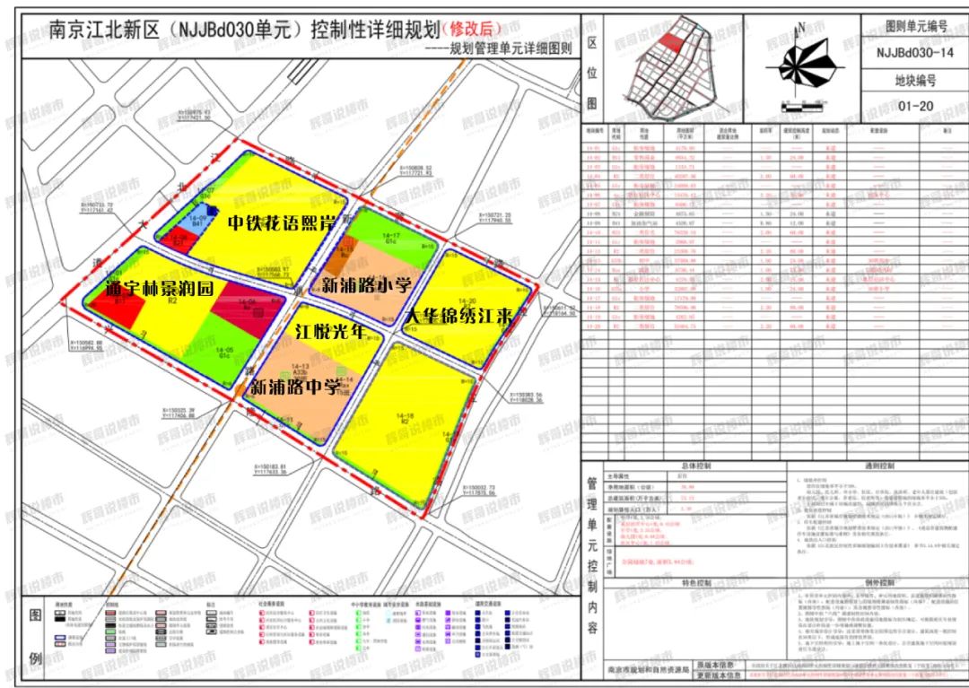 重磅！江北核心区政务中心规划调整曝光，涉及多个热门楼盘