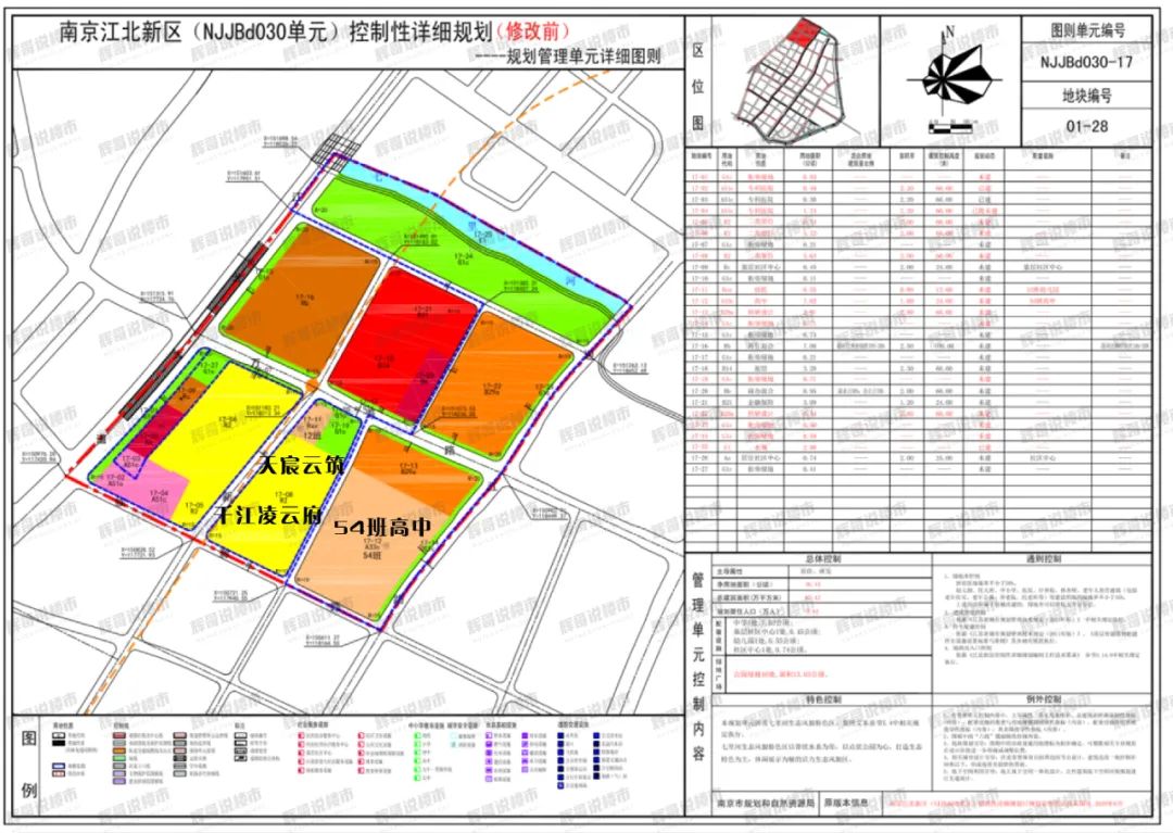 重磅！江北核心区政务中心规划调整曝光，涉及多个热门楼盘