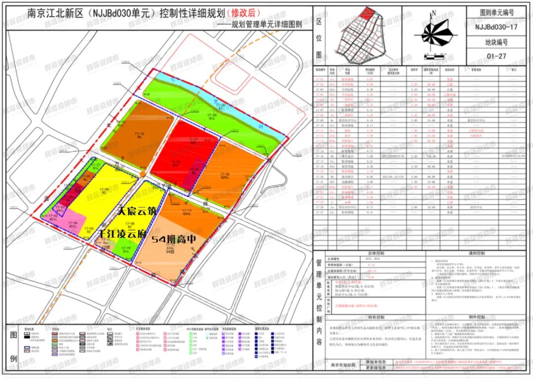 重磅！江北核心区政务中心规划调整曝光，涉及多个热门楼盘