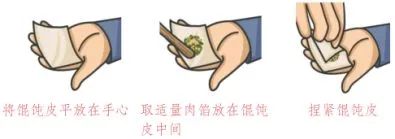 中小学生寒假劳动清单来了，请查收