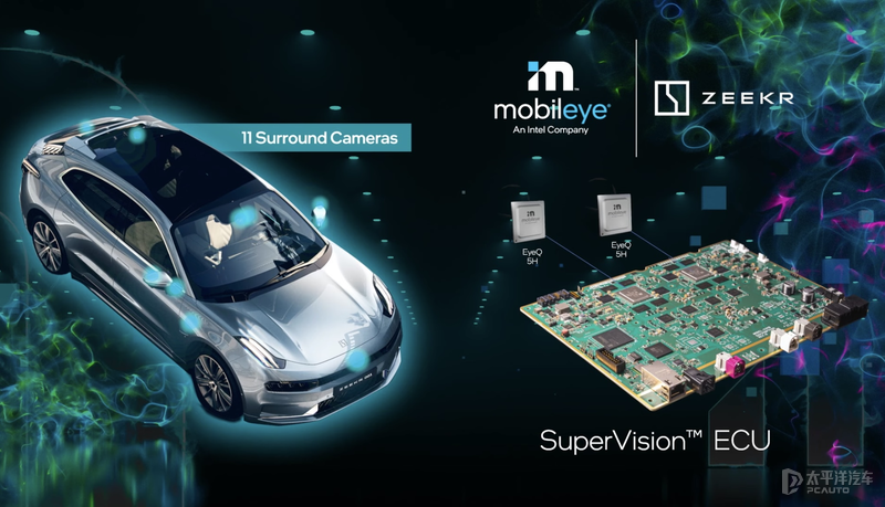 CES展上吹的牛你敢信？2024年推L4级自动驾驶车