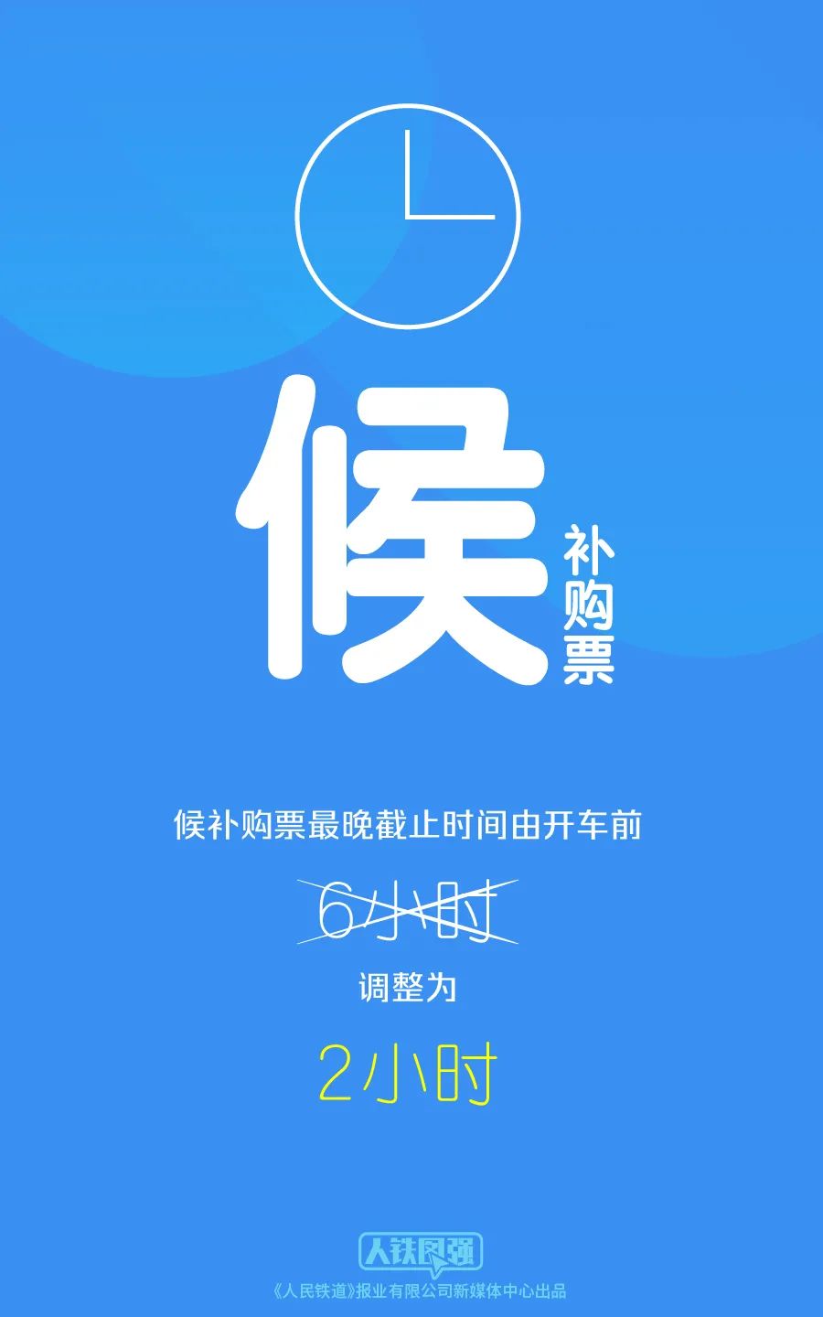 注意！12306售票改签和退票时间有变化