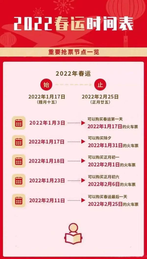 订火车票网址,订火车票网站