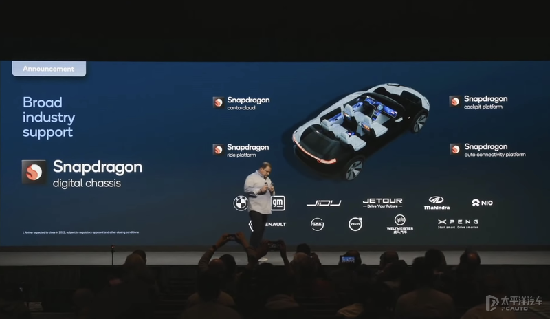 CES展上吹的牛你敢信？2024年推L4级自动驾驶车