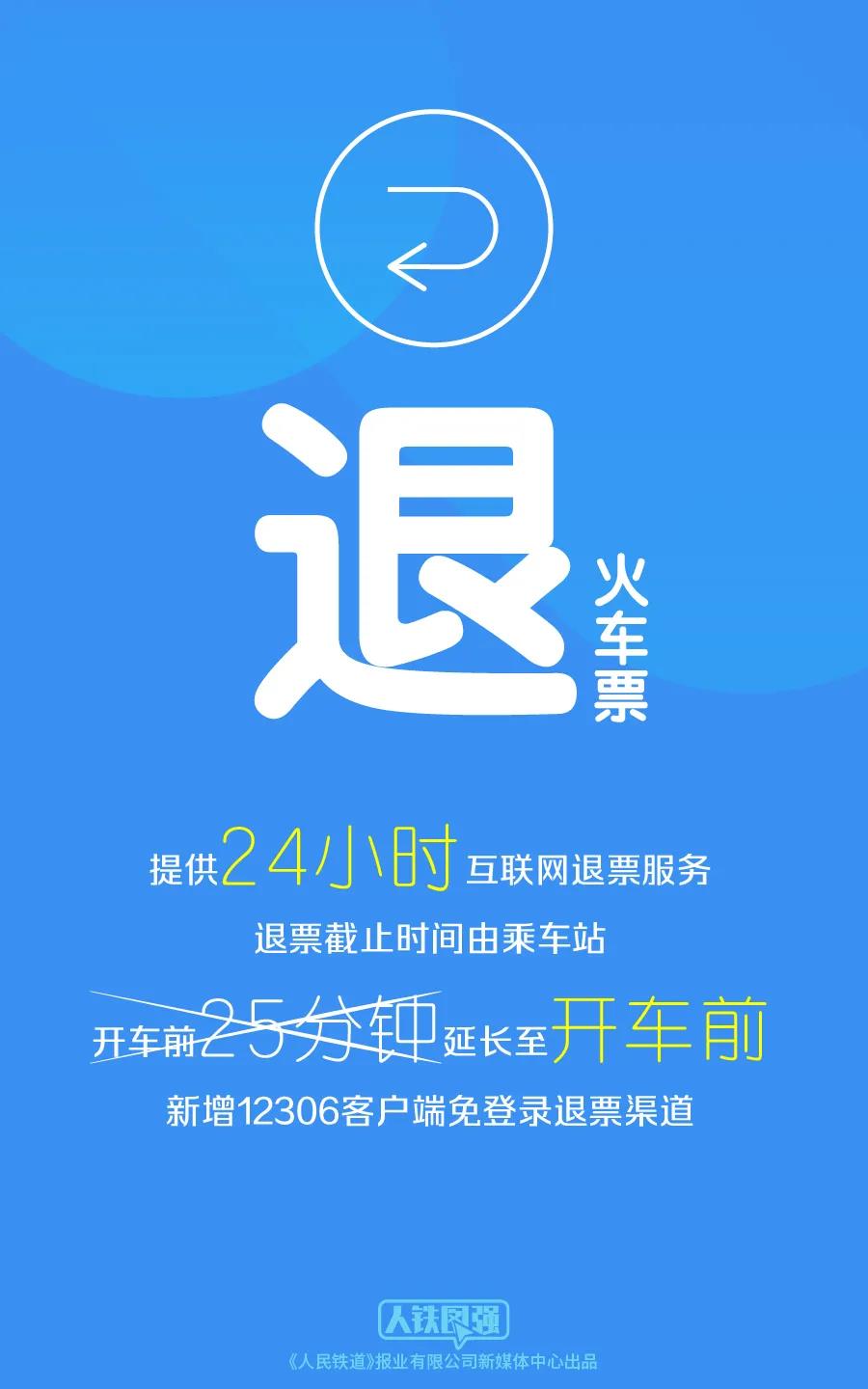 退火车票时间,退火车票时间限制吗