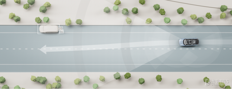 CES展上吹的牛你敢信？2024年推L4级自动驾驶车