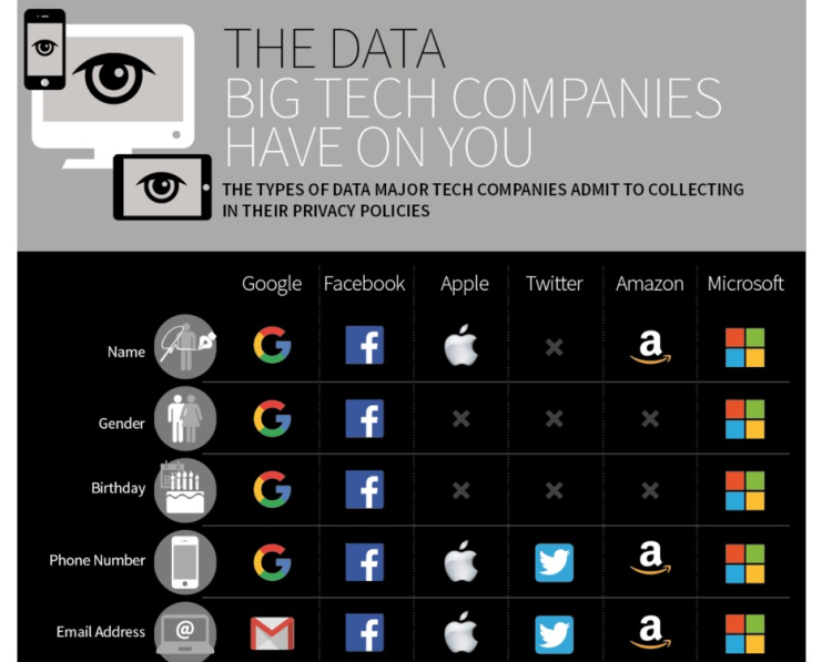 Web 3全解读：元宇宙一边去，现在科技大佬们最关心的只有它