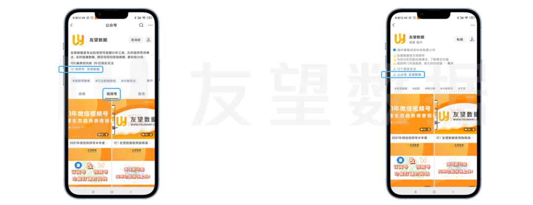 2021年微信视频号生态趋势调查报告