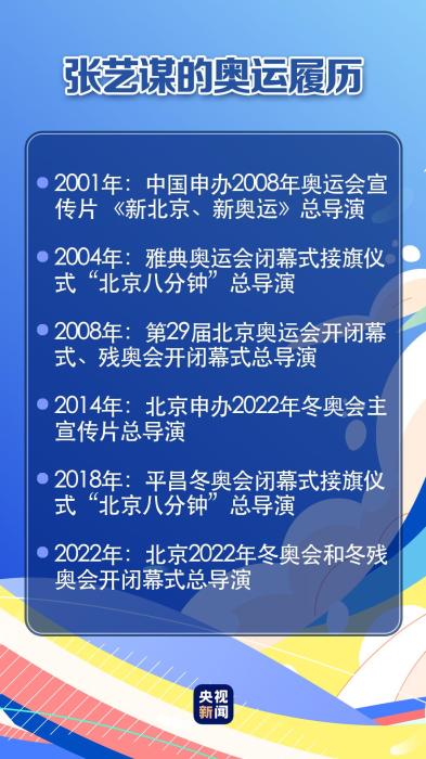 奥运会哪些导演(北京冬奥会开幕式总导演张艺谋：兴奋之外，责任很大)