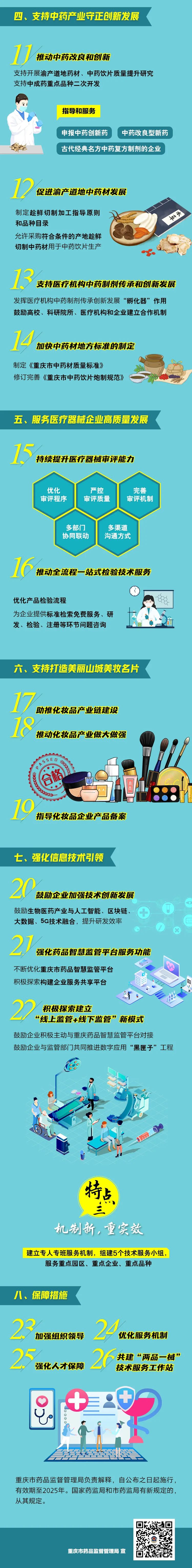 如何服务生物医药产业高质量发展？市药监局重磅出台这26条措施！