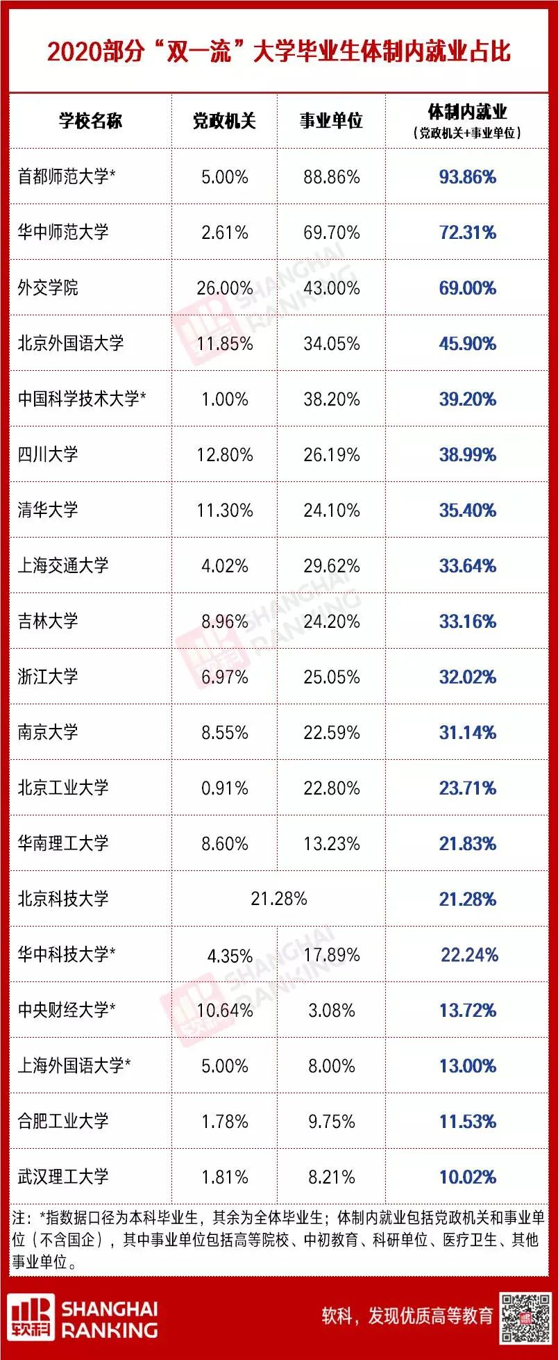 「轻松阅读」1076万！史上最难就业季来了