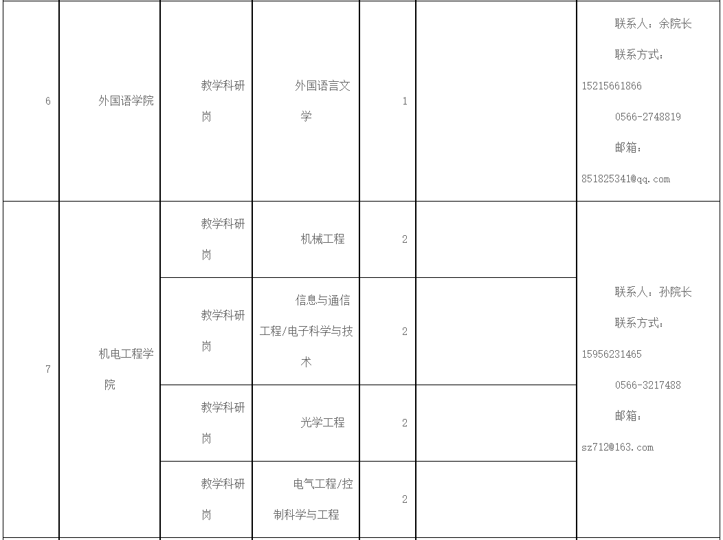 大量入编！安徽事业单位最新招聘