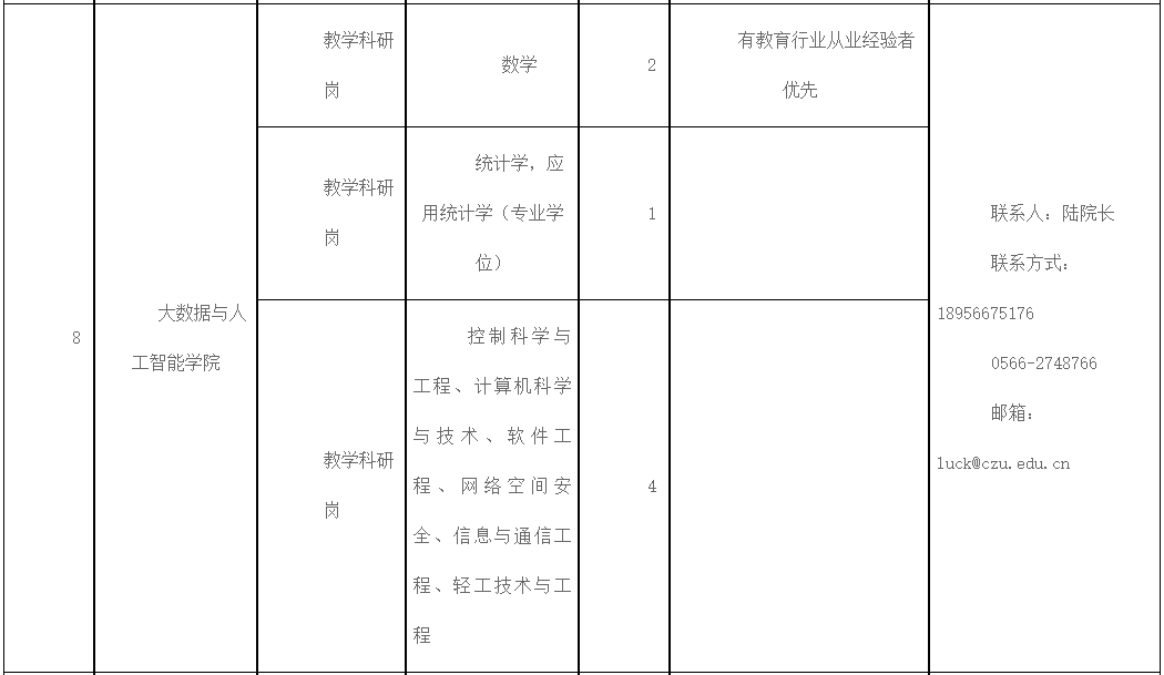 大量入编！安徽事业单位最新招聘