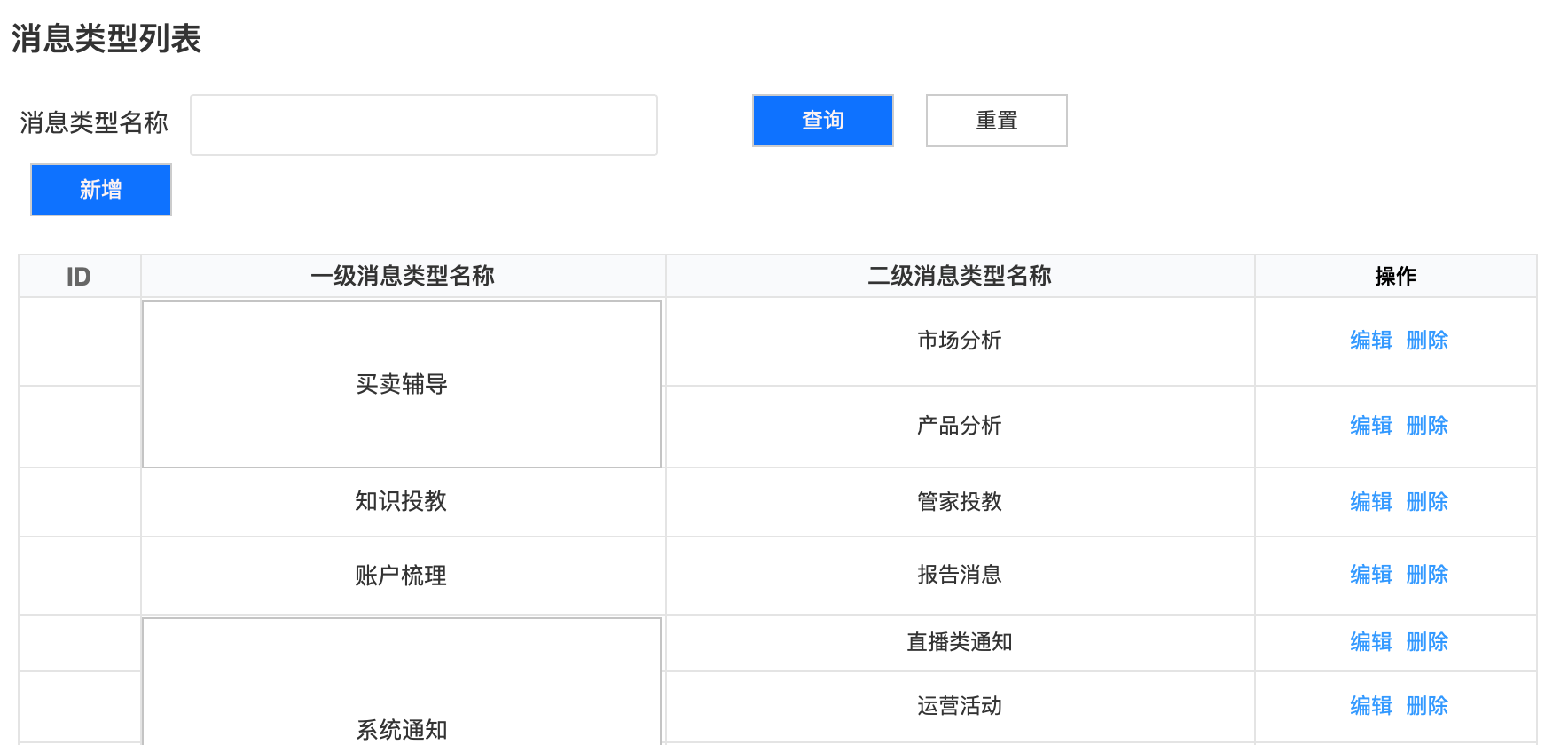 如何从0-1重构建消息系统：服务端