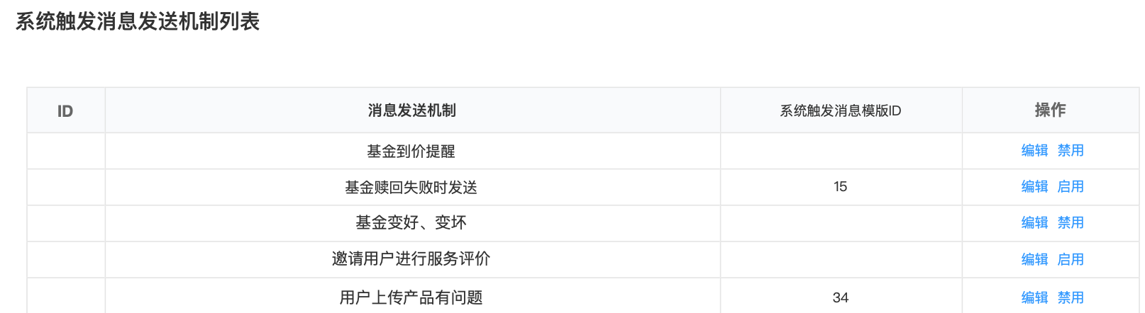如何从0-1重构建消息系统：服务端