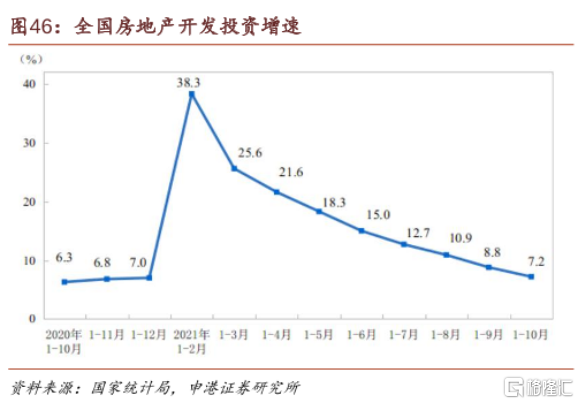 家电股回暖，美的股价终于不用再躺平了